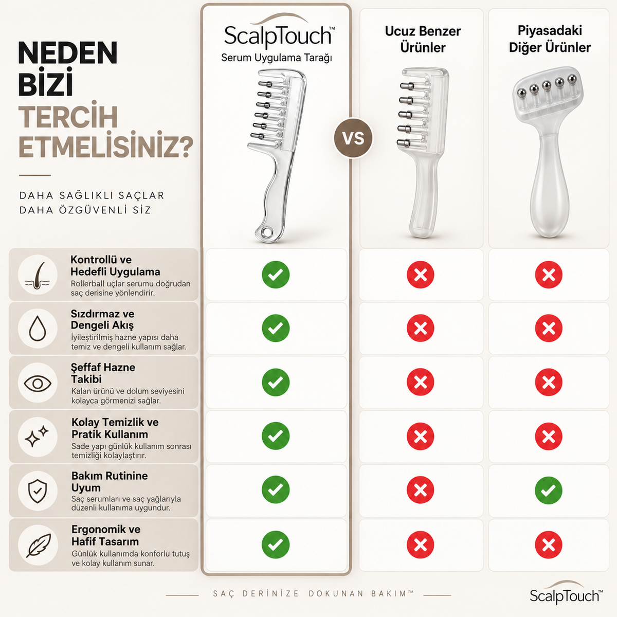 ScalpTouch™ Serum Uygulama Tarağı - Tara, Uygula, Bakımını Kolaylaştır.